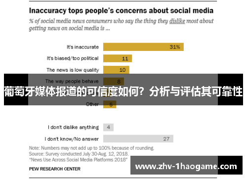 葡萄牙媒体报道的可信度如何？分析与评估其可靠性