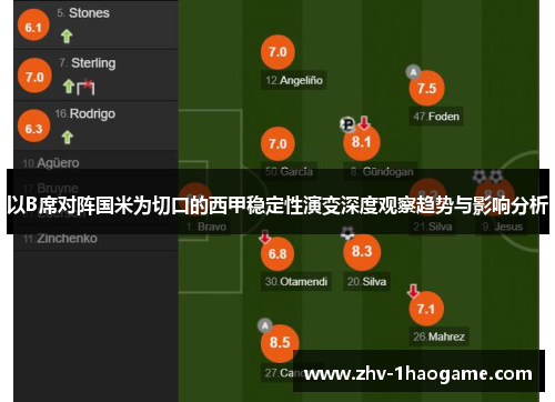 以B席对阵国米为切口的西甲稳定性演变深度观察趋势与影响分析 以B席对阵国米为切口的西甲稳定性演变深度观察趋势与影响分析