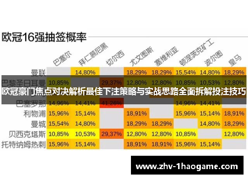 欧冠豪门焦点对决解析最佳下注策略与实战思路全面拆解投注技巧 欧冠豪门焦点对决解析最佳下注策略与实战思路全面拆解投注技巧