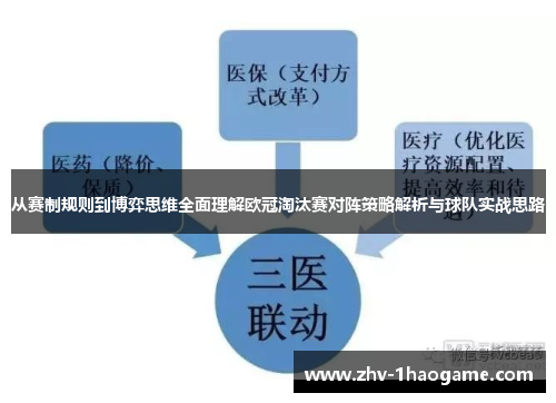 从赛制规则到博弈思维全面理解欧冠淘汰赛对阵策略解析与球队实战思路 从赛制规则到博弈思维全面理解欧冠淘汰赛对阵策略解析与球队实战思路