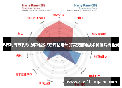 B席对阵热刺欧协联比赛状态评估与关键表现前瞻战术价值解析全景