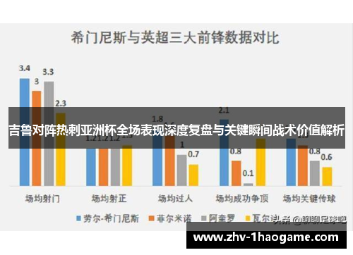 吉鲁对阵热刺亚洲杯全场表现深度复盘与关键瞬间战术价值解析